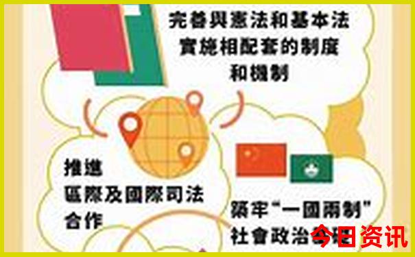 《港澳宝典》