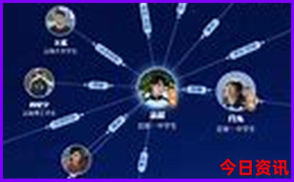北京亲子游玩攻略5日游自由行